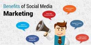 Advantage of Social Media Marketing