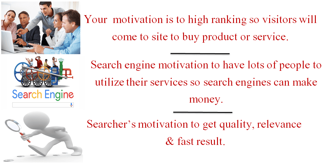 SEO tutorial